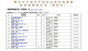 都筑区　こちら